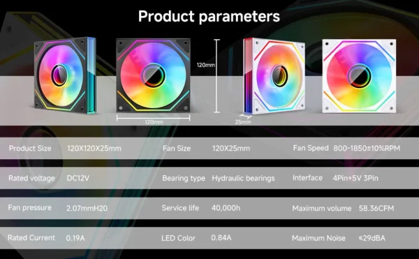 120mm ARGB PWM Silent Case Fan for PC Gaming CPU Cooler Cooling - Jungle Leopard Prism 6 Max