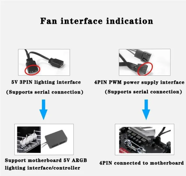 ICE Whale IW-12 Computer PC Case Fan 120mm ARGB 4Pin PWM Cooling Fan Motherboard Sync 61.5CFM/2000RPM CPU Cooler Ventilator