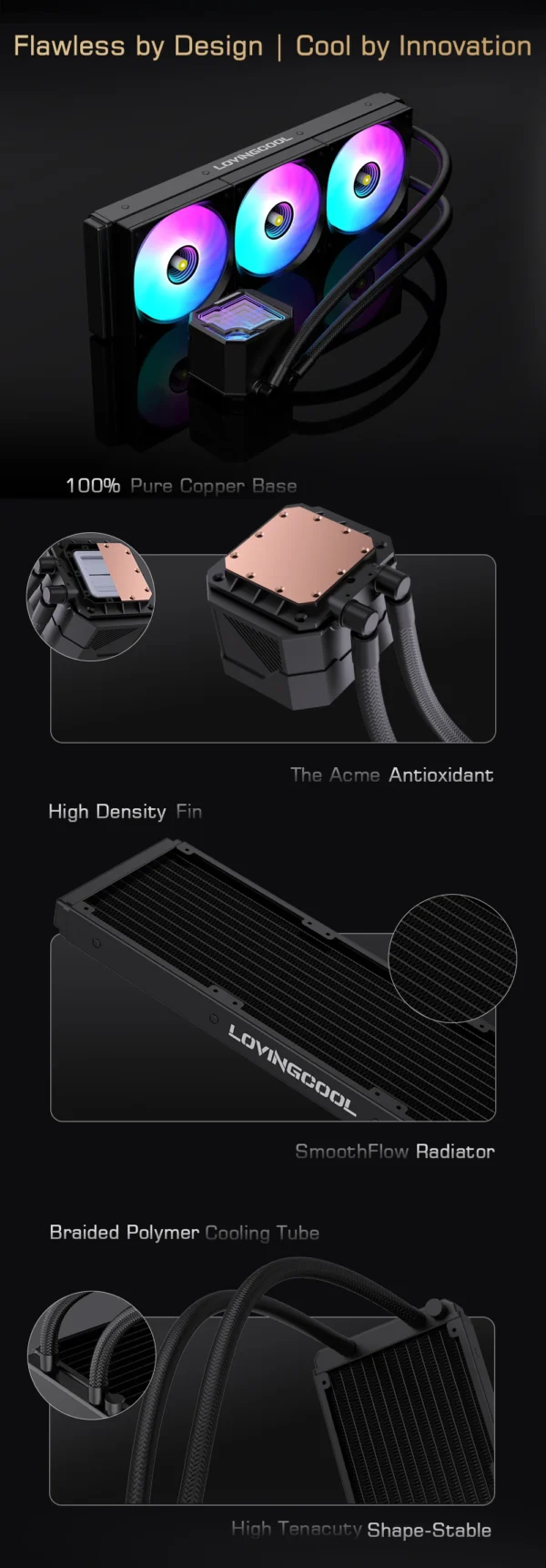 LOVINGCOOL AK water cooler 240mm 360mm broken code screen dynamic digital display liquid cooler ARGB Abyss Mirror Cold radiator