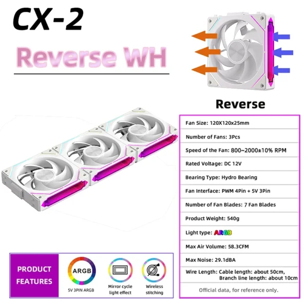 COOLCIRC CX-2 Computer Chassis Fan 120mm 5V 3-pin ARGB Cooler  12V/4PIN PWM 800-2000 RPM 3-in-1 Quiet Building Block Cooling Fan
