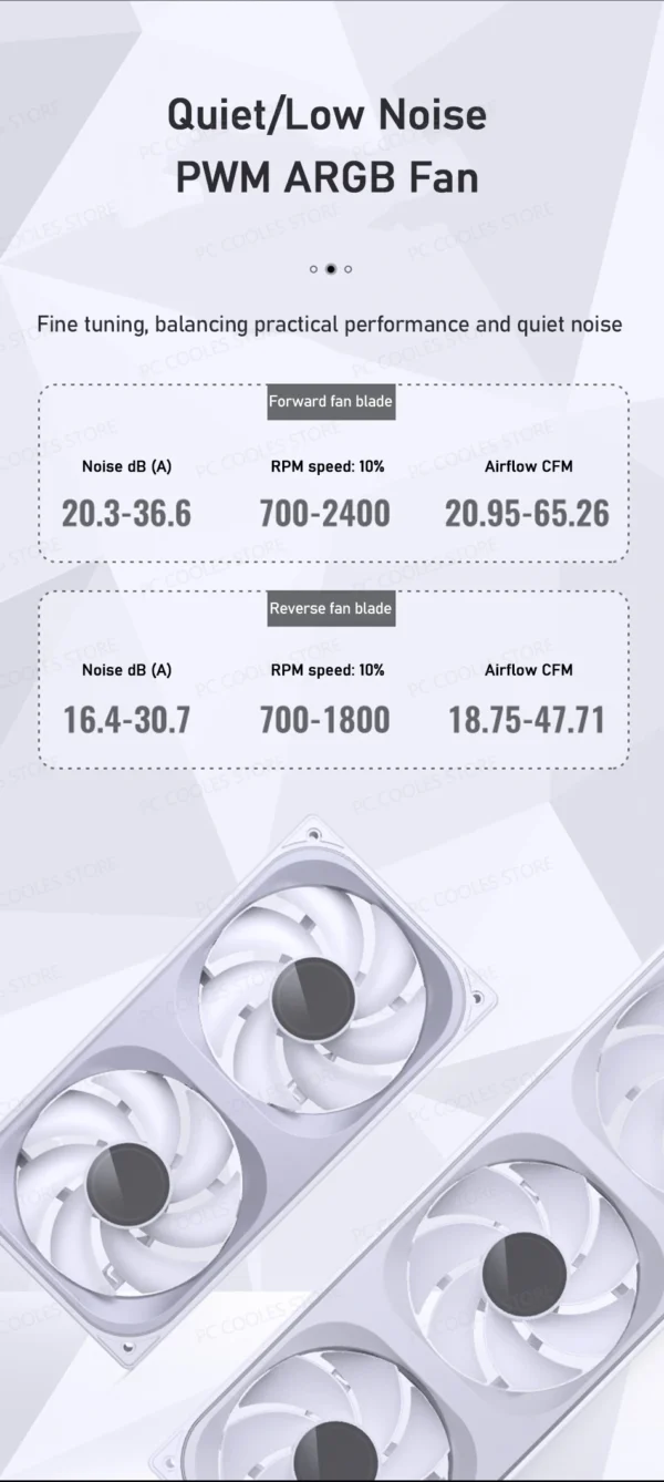 JONSBO ZB-120/240/360 Case Fan 12CM ARGB Desktop Computer Cooling Fan Conjoined Structure Cold Exhaust Fan
