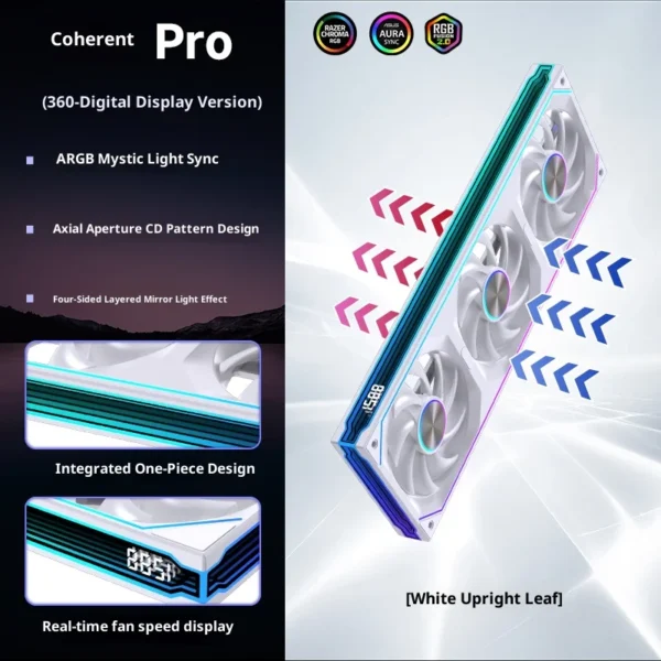 LOVINGCOOL Coherent Pro-360/240/120 ARGB digital display PC fan computer case Siamese Building block fan Integration