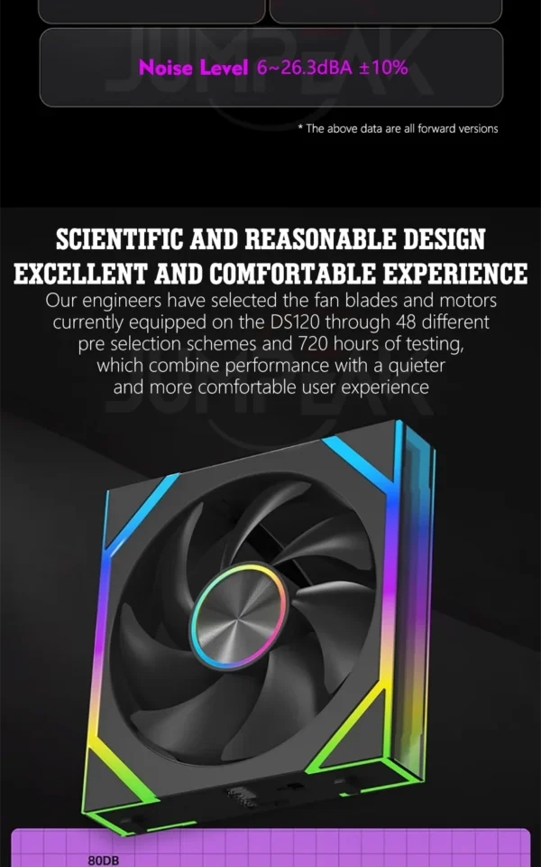 JUMPEAK DS120 Face-Changing ARGB Cooling Fan 360mm 240mm Modular Stackable Splicing 120mm RGB Fans For Gaming PC Case CPU Cooler