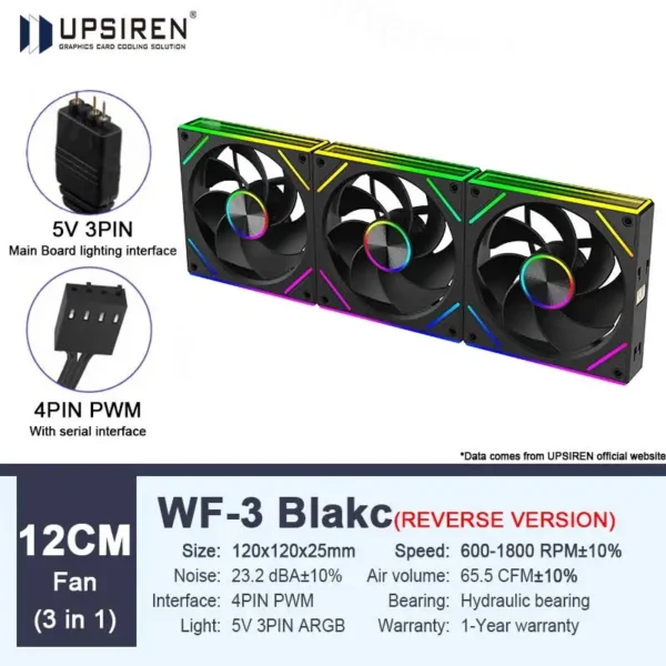 UPSIREN WF-3 120mm Wire-free splicing case fan motherboard light synchronization 4PIN PWM Center axis CD texture design 12CM