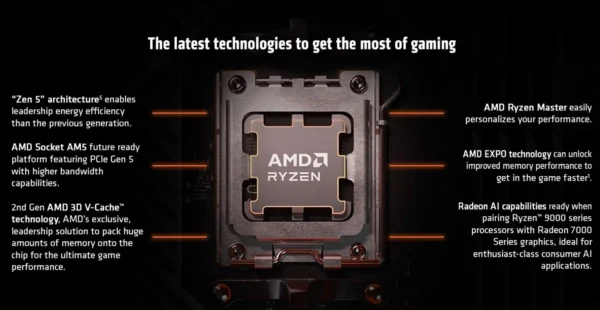 AMD Ryzen 7 9800X3D high-performance gaming processor 8 cores 16 threads 4nm process TDP 105W Frequency up to 5.0 GHz Socket AM5