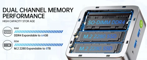 GMKtec G10 AMD Ryzen 5 3500U Mini PC DDR4 3200Mhz PCie 3.0 NVMe SSD Wifi5 BT5.0 Triple Screen Display COMPUTER Wins 11