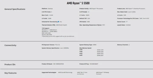 New AMD Ryzen 5 5500 R5 5500 3.6 GHz 6-Core 12-Thread CPU 7NM L3=16M 100-000000457 Socket AM4 but without cooler