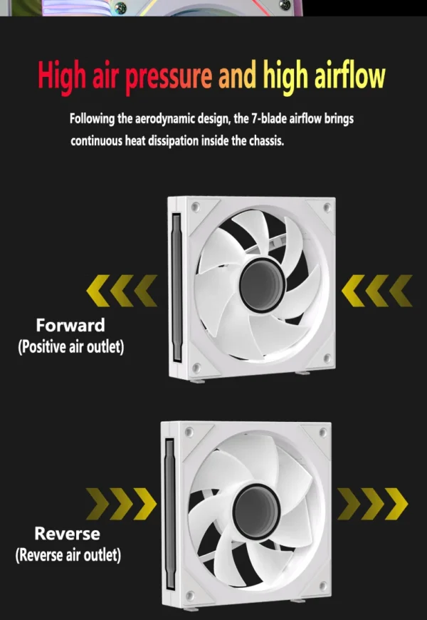 PC case fan 120mm ARGB mirror cycling lighting effect CPU cooling fan 4-pin PWM 58.36CFM fan for computer water cooling