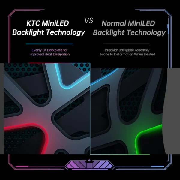 KTC 32 Inch 4K Mini LED Monitor, Fast IPS, HDR1000 144Hz 1ms MPRT Gaming Monitor,Type-C 45W