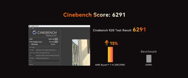 GMKtec K12 Gaming Mini PC AMD Ryzen 7 H 255(Upgraded 8745HS) Desktop Mini Computers Radeon 780M WiFi 6E/BT5.2, USB-C,  Barebone