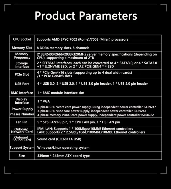 JGINYUE H13 DIY EPYC AMD Motherboard Set With AMD EPYC 7002/7003 Series CPU 8*DDR4 RAM Support IPMI DUAL 2.5G Network BMC Module