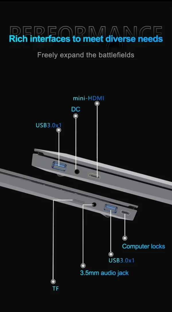 2026 15.6" Intel Core i9 9900U Laptop Computer PC Windows 11 Pro 16GB RAM 1TB 2TB SSD Laptops Office Fingerprint Unlock Game PC