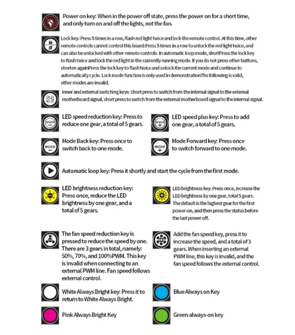 ICE Whale C10 1 to 10 PWM&ARGB Case Fan Hub SATA Power Interface Splitter 4Pin PWM 3Pin Addressable ARGB With Remote control