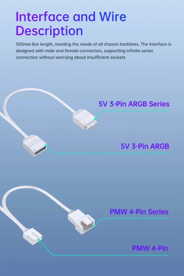 LDPCSJ OEM PRISM 5 PRO Computer Chassis Fan 12cm ARGB 4 Pin PWM Quiet Cooling Fan 12V Large Air Volume 45.2CFM/600-1800RPM