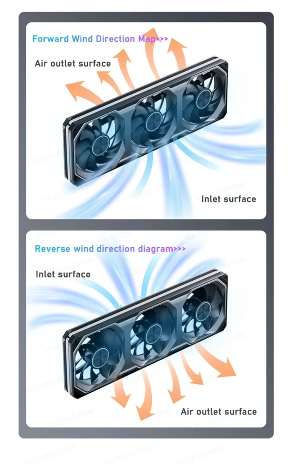 JONSBO XA-360/120 12CM ARGB Case Fan (Dual Bezel Lighting Effect/Color Blocking/Aura Sync/PWM Male/Female Connectors)