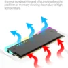 TEUCER RM-1 PC Memory Heatsink RAM Cooling Vest 5V 3-PIN ARGB for Desktop Computer Memory DDR3 DDR4 DDR5 DDR2