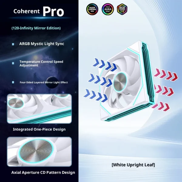 LOVINGCOOL Coherent Pro-360/240/120 ARGB digital display PC fan computer case Siamese Building block fan Integration