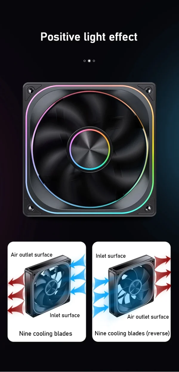 JONSBO ZA-120/240/360 ARGB 12/24/36CM chassis fan Motherboard lighting synchronization/Aluminum Nameplate/PWM Case fans