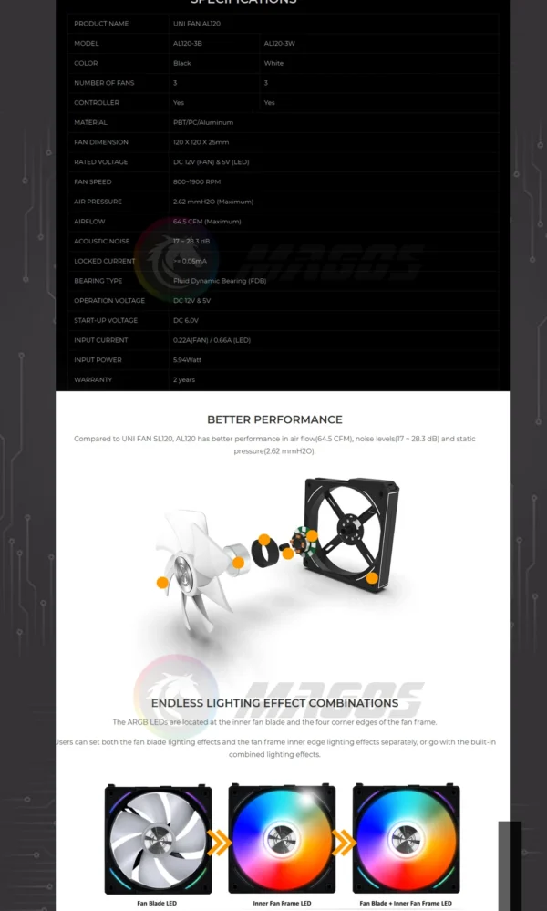 Lian Li UNI Fan AL120 ARGB Cableless Fan Support L-Connect 3 PWM Silent Low Noise High RPM MB SYNC/Controller, V1 Triple Pack