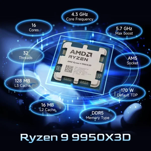 AMD Ryzen 9 9950X3D New Gaming CPU Processor 16-Core 32-Thread Special offer 5.7GHz 144MB Cache TDP 170W R9 9950x3d Socket AM5