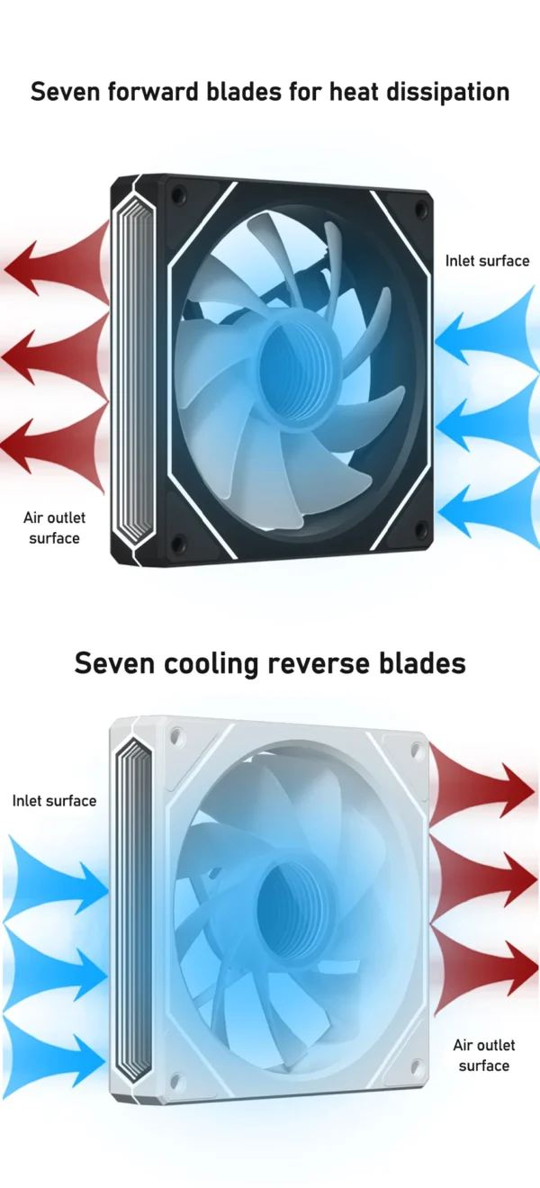 Zezzio Prism 6 PRO 120mm PC Case Fan ARGB 12V 4PIN PWM Air Cooler CPU Cooling Fan 3-sided Infinite MirrorCompute Chassis Fan