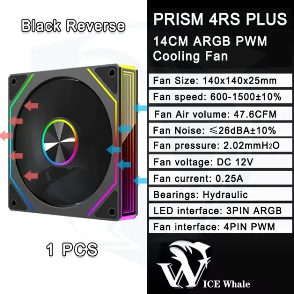 ICE Whale 4RS PLUS 14CM ARGB Chassis Fan 650-1500RPM Air-Cooled PC Cooling Fan