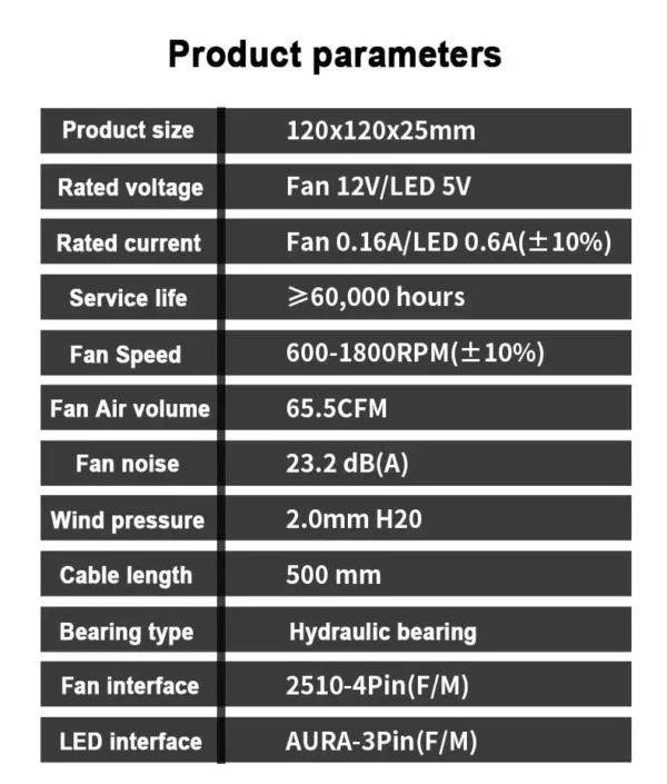 UPSIREN WF-3 120mm Wire-free splicing case fan motherboard light synchronization 4PIN PWM Center axis CD texture design 12CM