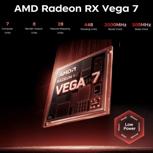 Mini PC AMD Ryzen 7 7730U 32GB DDR4 512GB SSD 6-Core up to 4.5GHz,Portable Mini Desktop Computer Wifi6 4K Display Window 11 PRO