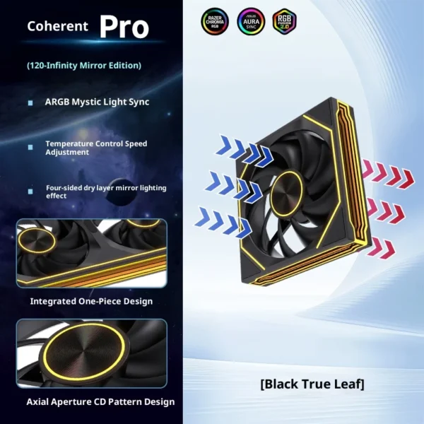 LOVINGCOOL Coherent Pro-360/240/120 ARGB digital display PC fan computer case Siamese Building block fan Integration
