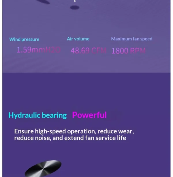 WJCOOLMAN StarLink Integrated Fan 120mm ARGB Infinite Mirror Divine Light Synchronous PWM Speed Control Computer Silent Case Fan