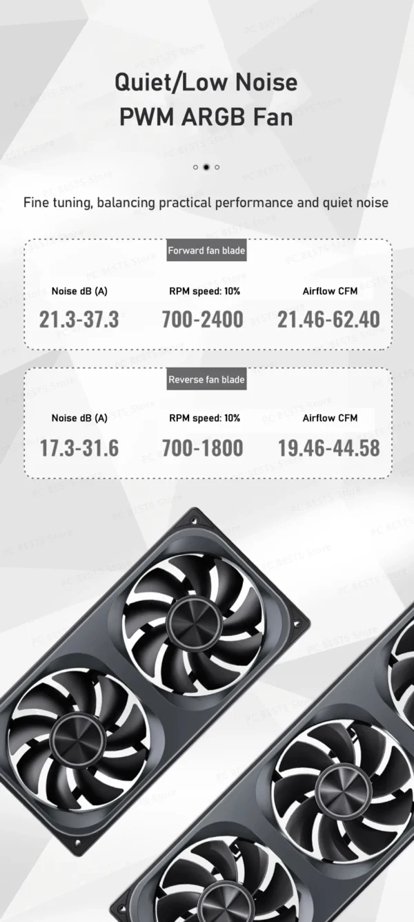 JONSBO ZA-120/240/360 ARGB 12/24/36CM chassis fan Motherboard lighting synchronization/Aluminum Nameplate/PWM Case fans