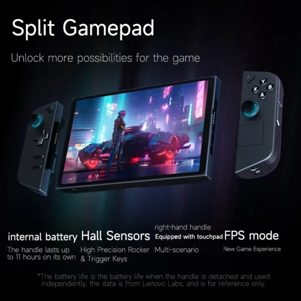 Lenovo LEGION Go Original Handheld game console PDA/PPC AMD Ryzen Z1 Extreme 8.8" 2.5K 144Hz Support FPS mode Portable laptop
