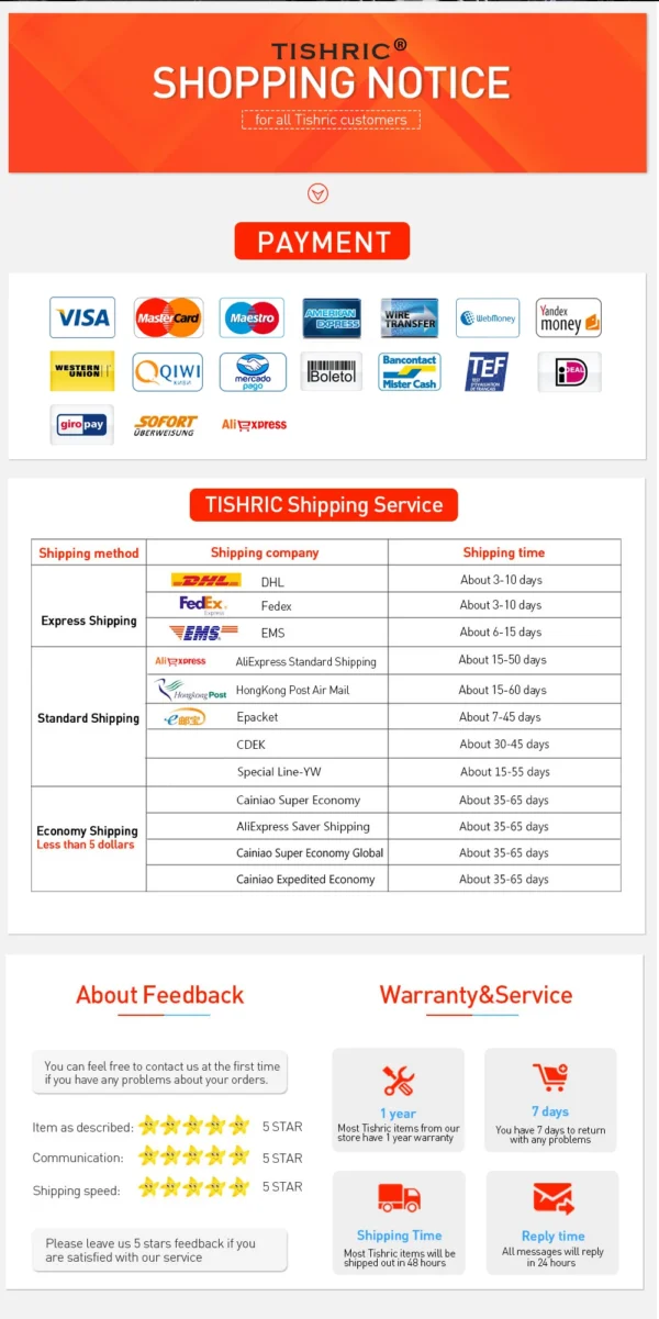 TISHRIC RGB SSD M2 Radiator With Two Fans Cooling 7000RPM 3Pin M.2 Hard Disk Heatsink For Desktop PC NVMe NGFF M.2 2280 SSD