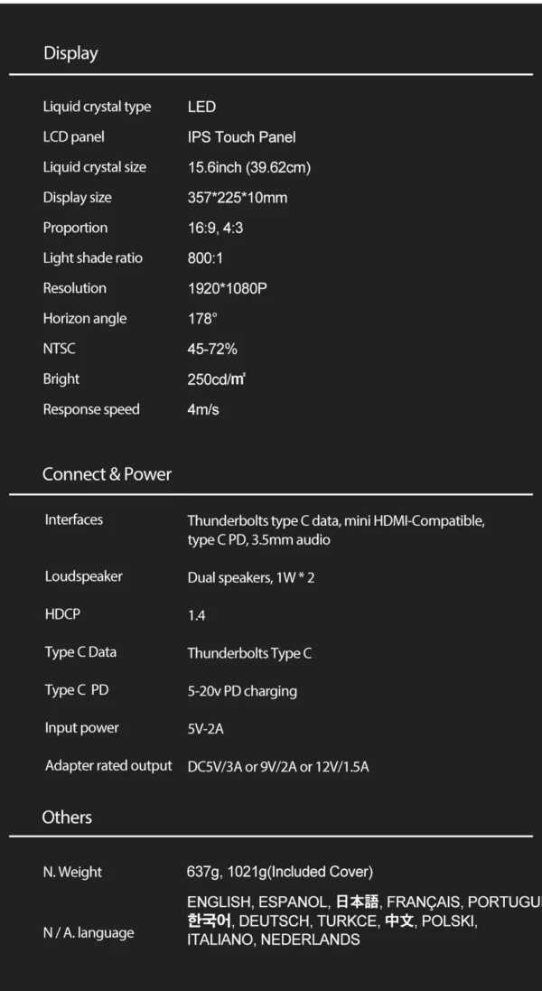 ZEUSLAP 15.6inch touching utrathin portable monitor remote control for phone, laptop, nintendo switch,steamdeck second screen