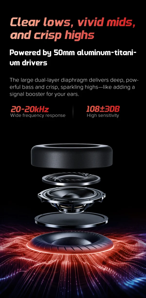 HAYLOU HexStorm G1 Wired Gaming Headphone 7.1 Surround Sound 50mm Dual Driver Esports Gamer Headset with Mic For PS4 PS5 PC