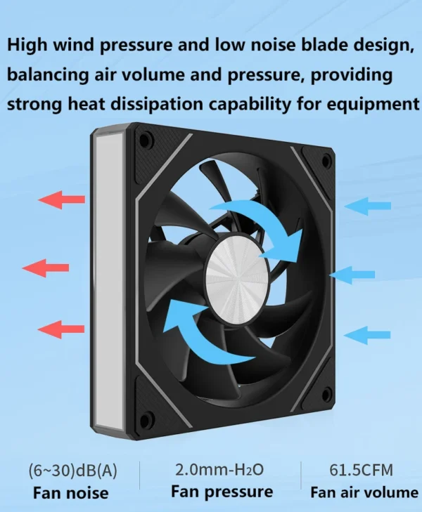 ARGB PC Case Fan 120mm Infinity Mirror Design Motherboard Lighting Sync 4PIN PWM CPU Cooler Fan ventilador Air-cooler mute fans