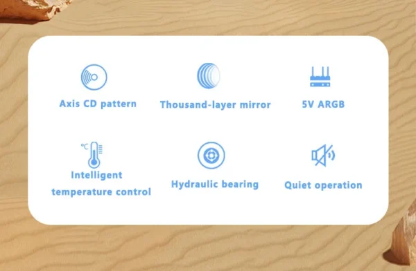 ICE Whale 4RS PLUS 14CM ARGB Chassis Fan 650-1500RPM Air-Cooled PC Cooling Fan