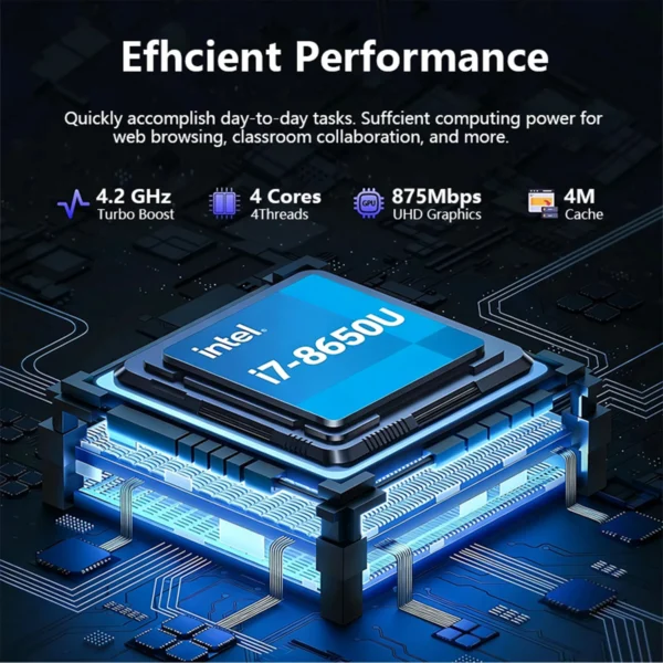 LENO 14.1" Portable Laptop Computer Intel Core i7 8650U  Windows 11 Pro 32GB DDR4 1TB 512GB 2TB SSD Notebook PC Gaming Laptops