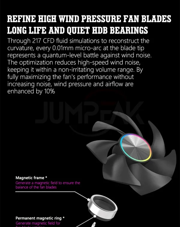 JUMPEAK DS120 Face-Changing ARGB Cooling Fan 360mm 240mm Modular Stackable Splicing 120mm RGB Fans For Gaming PC Case CPU Cooler