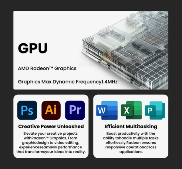 Genmachine AMD Ryzen 7 6800H Mini PC USB4 2.5G LAN | 8-Core 16-Thread | 16GB DDR5 256GB NVMe SSD | WiFi 6E & Bluetooth