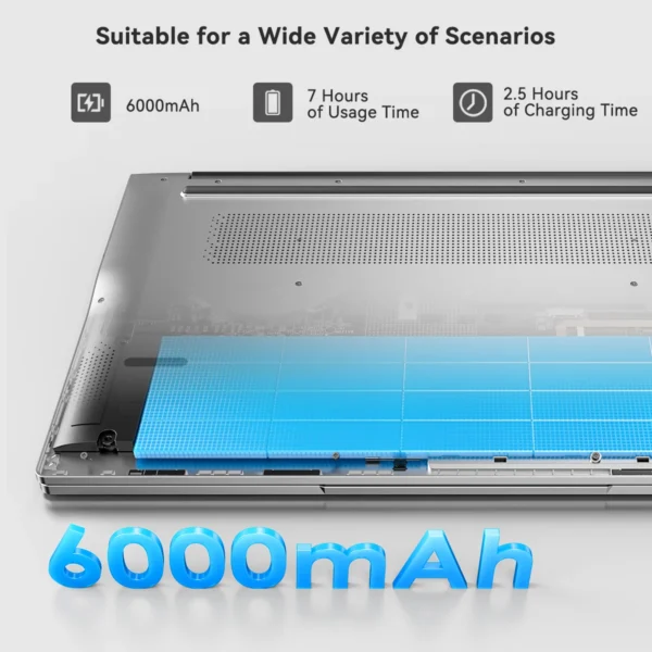 KAMRUI 17.3 AMD Ryzen 3 4300U Laptop 16GB DDR4 RAM 512GB SSD Lightweight Business Laptop Windows 11 Pro Ordenadores Portátiles