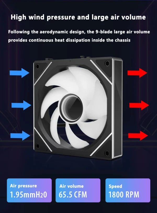 ICE Whale WX-2 ARGB Wireless Splicing Fan 12CM Air-Cooled Cooling Chassis Component 1800RPM Chassis Fan