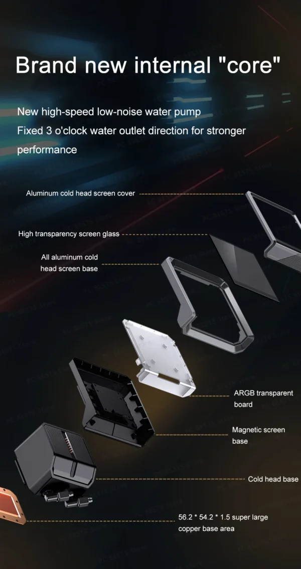 Jonsbo TX-360 Screen Display Integrated Water Cooling 360mm Radiator ARGB AIO Water Cooler Intel LGA1200 115X 1700 1851 AM5 AM4
