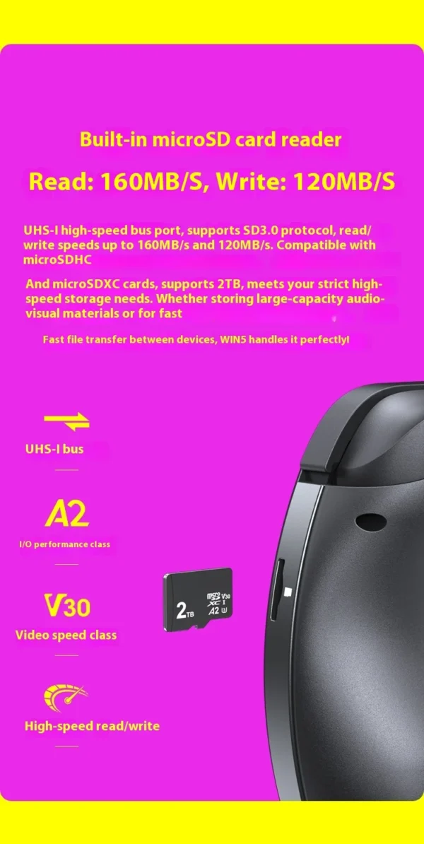 New GPD Win5 7" 120Hz 1080P LTPS Screen Handheld Gaming Console AMD395 M.2 2280 SSD Windows11 RGB Ergonomic Handheld Game Player