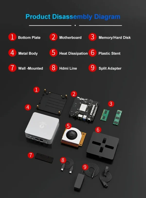 AMD Gaming Mini PC Ryzen 7 7730U 9 5900HX Windows 11 Pro 2xDDR4 2xNVMe Gamer Desktop Computer 3*8K Display HTPC WiFi6 BT5.2