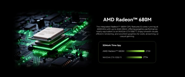 GMKtec Mini Pc M7 Ultra NUCBOX AMD Ryzen7 PRO 6850H AMD Radeon™ 680M Window 11 Pro WIFI 6 BT 5.2 USBC 4.0