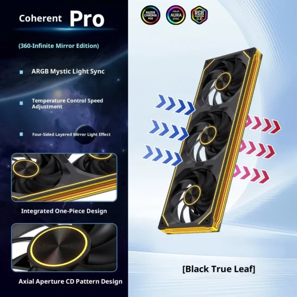 LOVINGCOOL Coherent Pro-360/240/120 ARGB digital display PC fan computer case Siamese Building block fan Integration