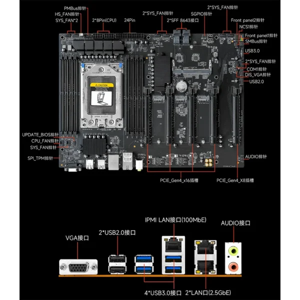 JGINYUE H13 DIY EPYC AMD Motherboard Set With AMD EPYC 7002/7003 Series CPU 8*DDR4 RAM Support IPMI DUAL 2.5G Network BMC Module