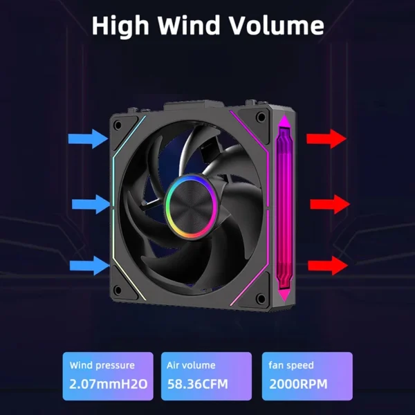 COOLCIRC CX-2 Computer Chassis Fan 120mm 5V 3-pin ARGB Cooler  12V/4PIN PWM 800-2000 RPM 3-in-1 Quiet Building Block Cooling Fan