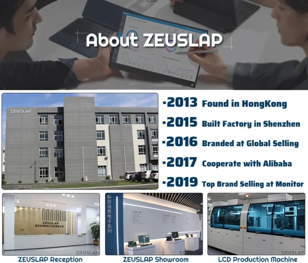 ZEUSLAP 15.6inch touching utrathin portable monitor remote control for phone, laptop, nintendo switch,steamdeck second screen